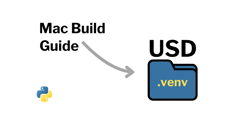 Virtual Environment Setup for Mac USD Python Development